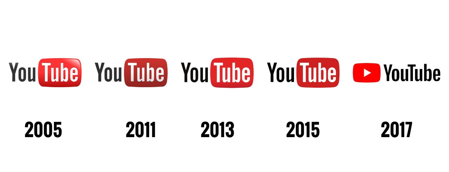 Changing the YouTube logo over the years Changing the YouTube logo over the years