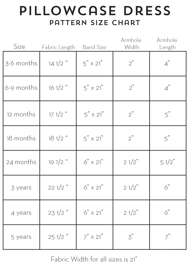Pillowcasedress pattern size chart