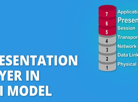 The presentation layer in the Open Systems Interconnection (OSI) model