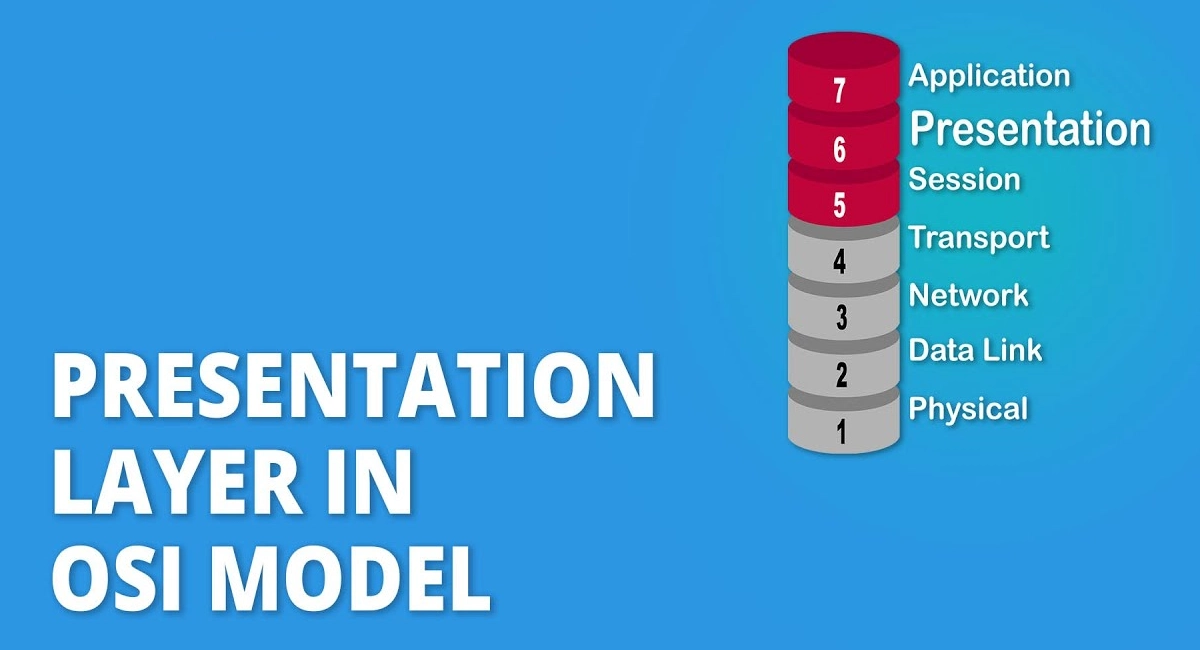 The presentation layer in the Open Systems Interconnection (OSI) model The presentation layer in the Open Systems Interconnection (OSI) model