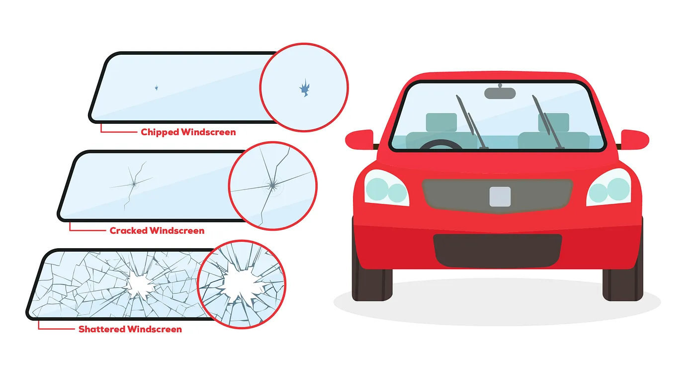 Types of Windscreen Damage